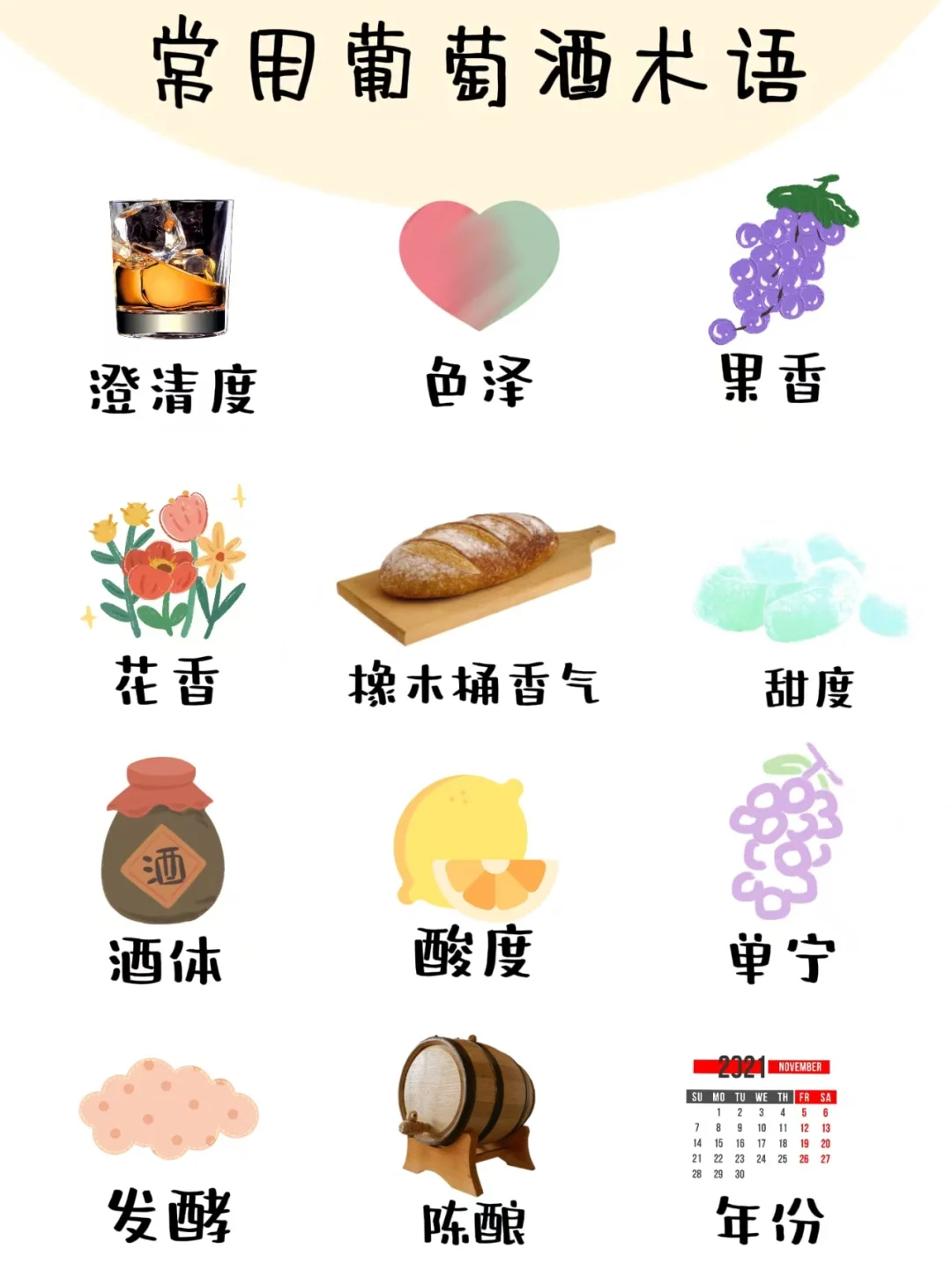 标题?葡萄酒小白必知术语，秒变品酒达人！