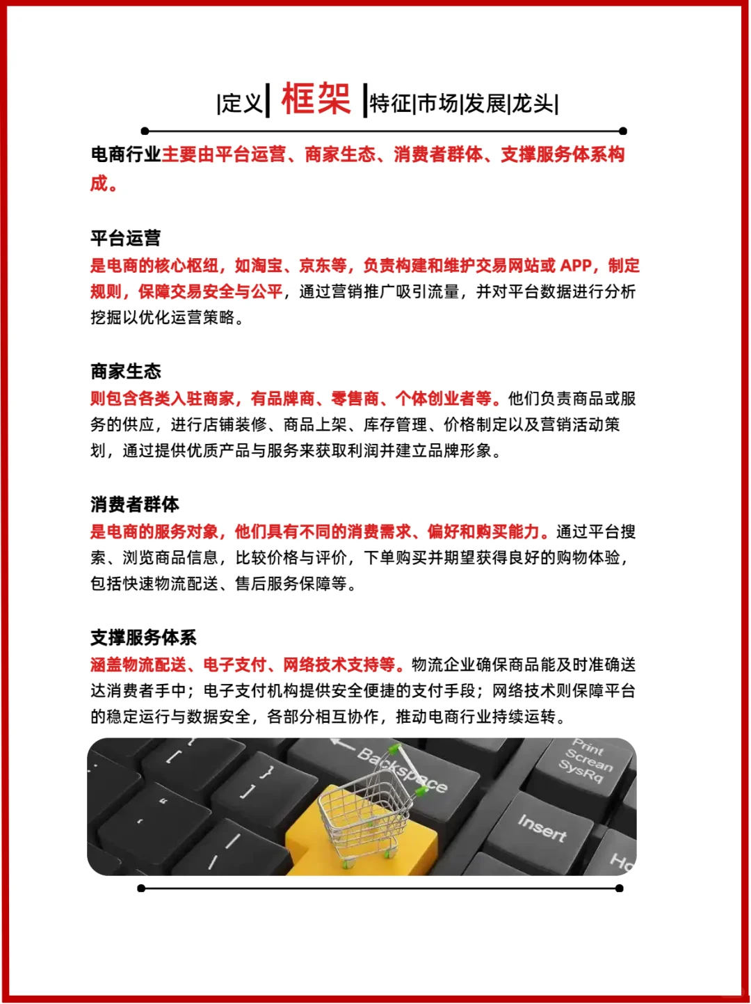 每天一个行业分析：电商