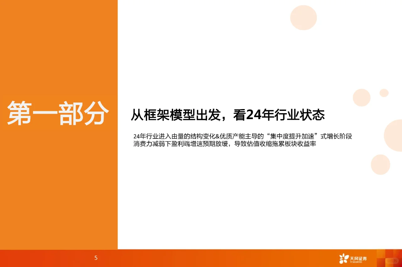 52 页 | 一文读懂酒水饮料行业投资密码