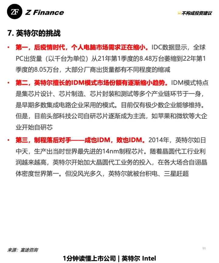 1分钟读懂上市公司 | No.19 英特尔 Intel