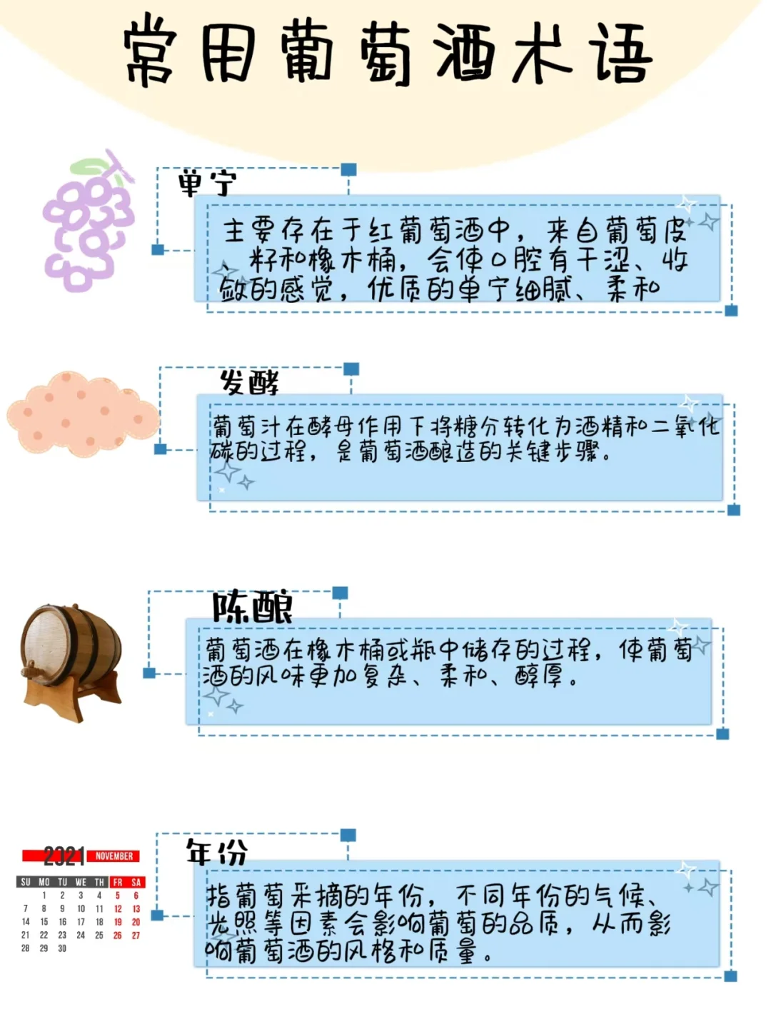 标题?葡萄酒小白必知术语，秒变品酒达人！
