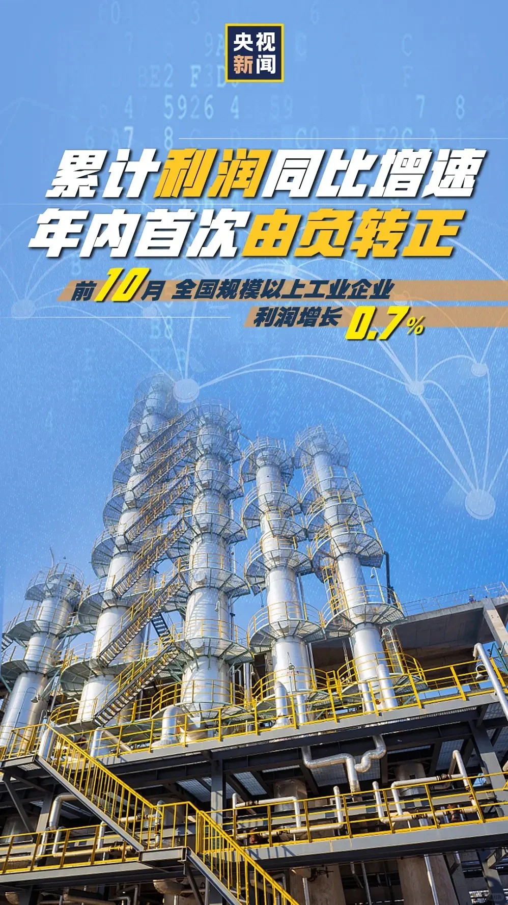 工业企业利润持续回升向好靠什么