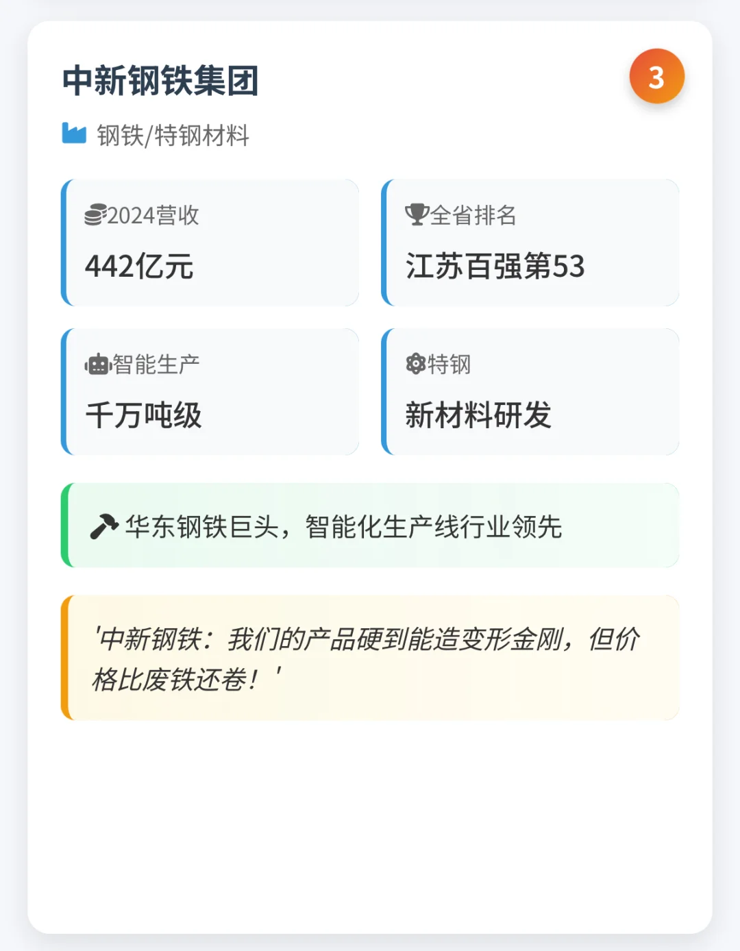 徐州十大企业全景图