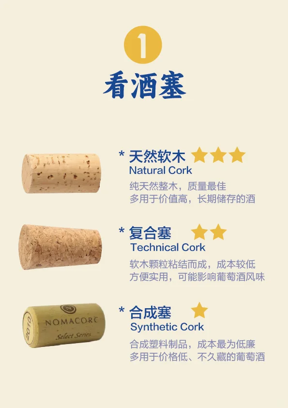 酒瓶上的暗语，是解锁葡萄酒风格的重要线索