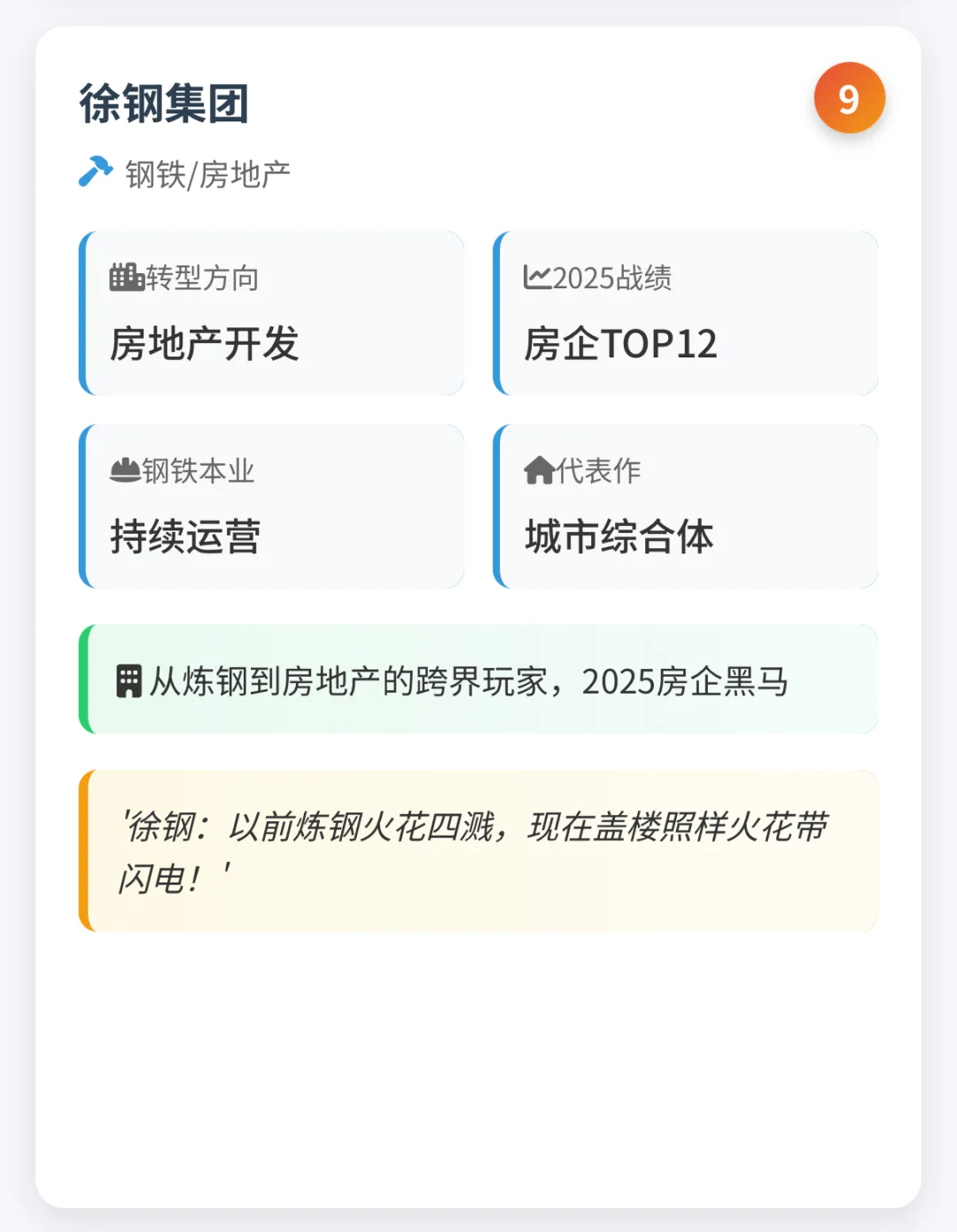 徐州十大企业全景图