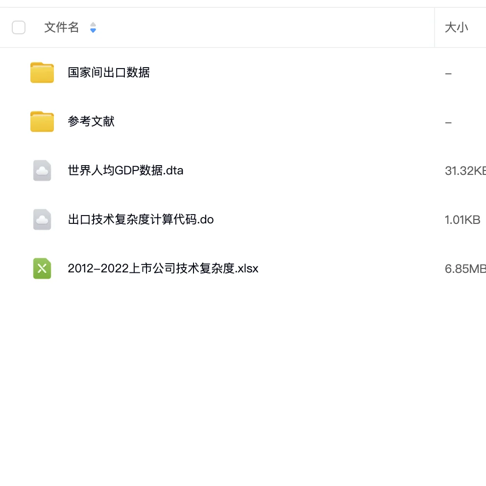 制造业上市公司-出口技术复杂度数据