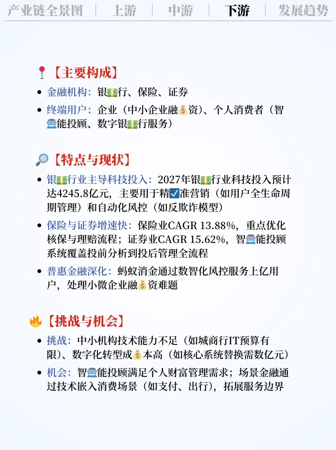 ❗️每天吃透一条产业链｜金融科技?