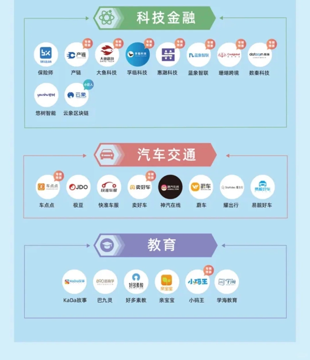 杭州求职人必看的企业名单✅