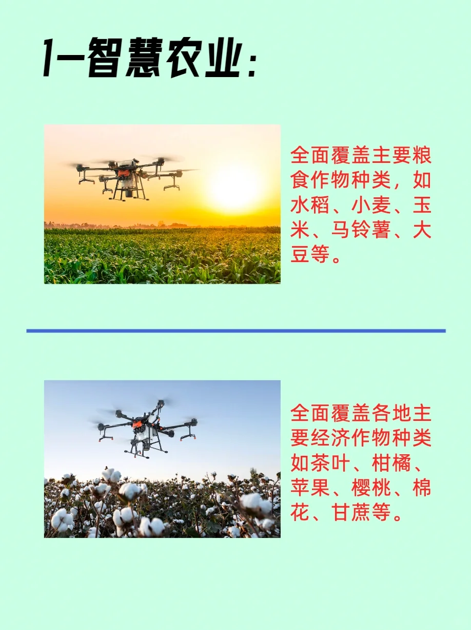 无人机行业信息差/大疆Dji企业分析