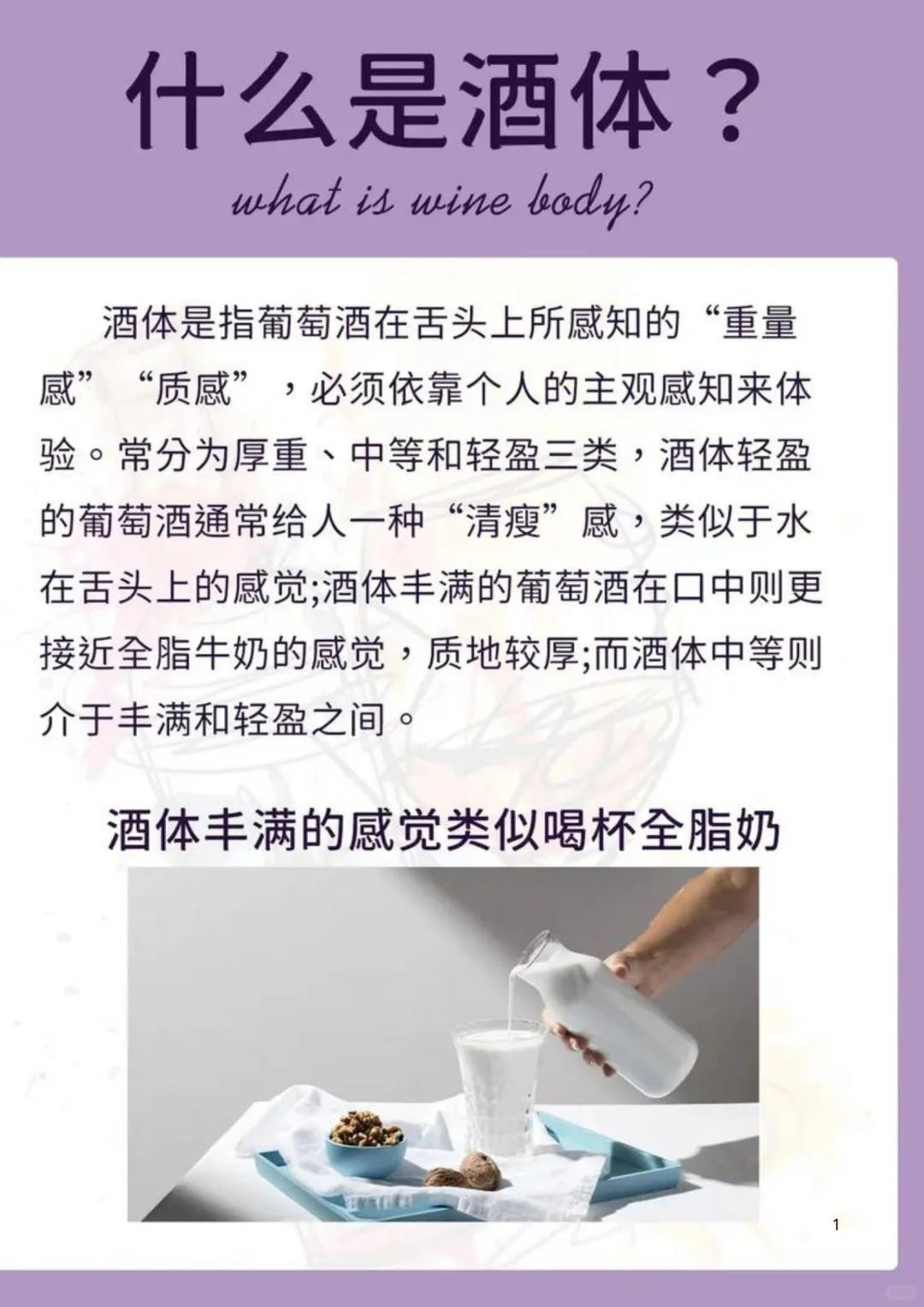 ?一张图看懂葡萄酒“酒体”｜选酒不迷茫✨ “