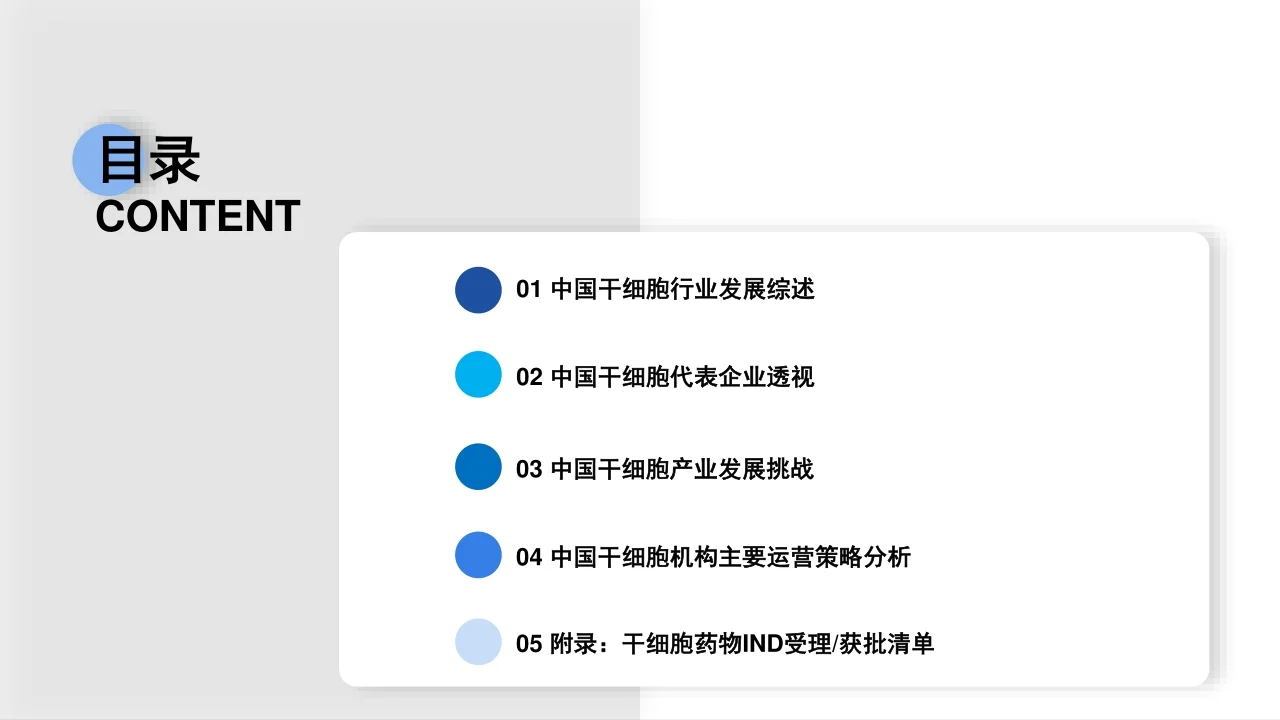 2024 中国干细胞行业市场研究报告