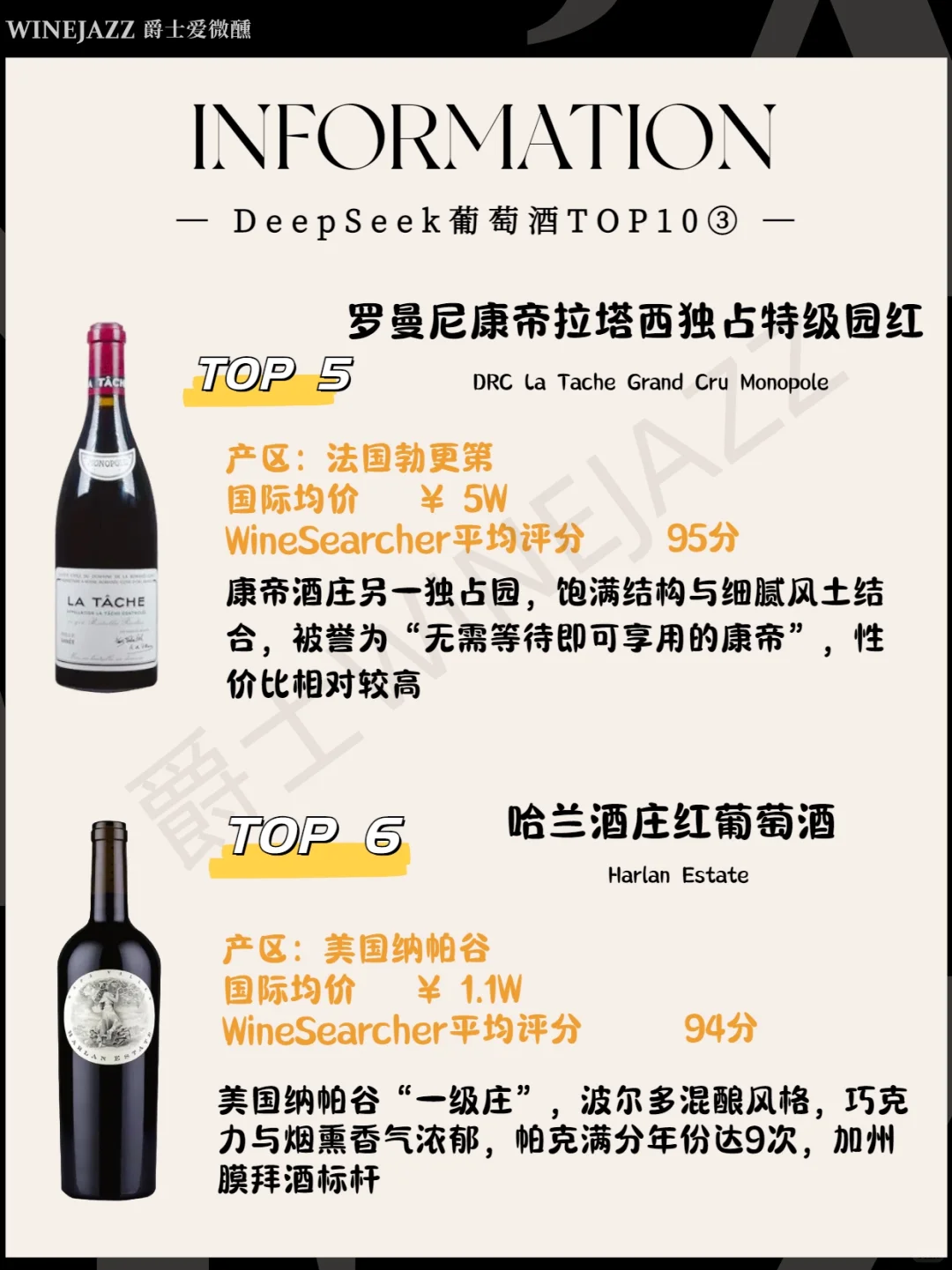 绝了❗️DeepSeek眼中Top10葡萄酒