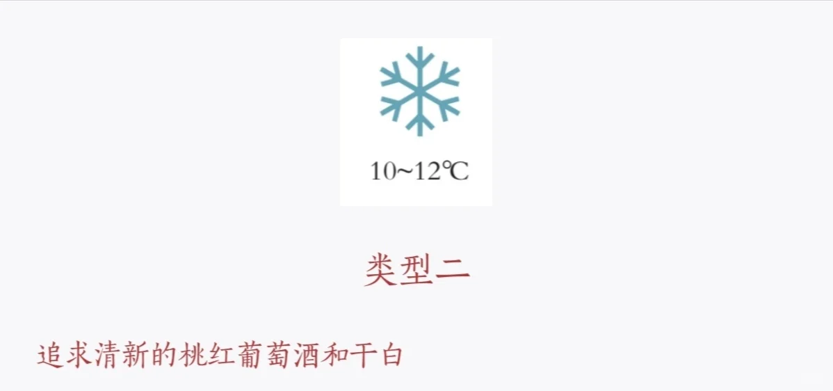 葡萄酒最佳的适饮温度