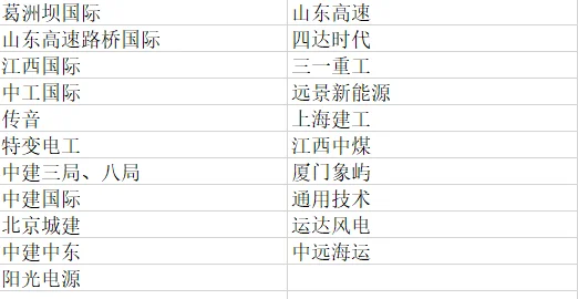 【一】外派公司分享 排名（不）分先后