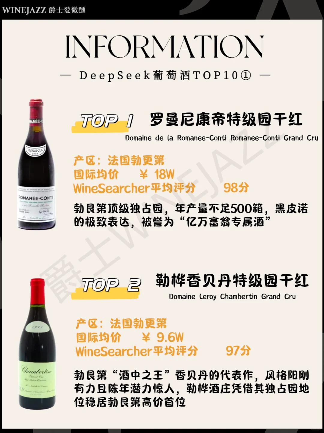 绝了❗️DeepSeek眼中Top10葡萄酒