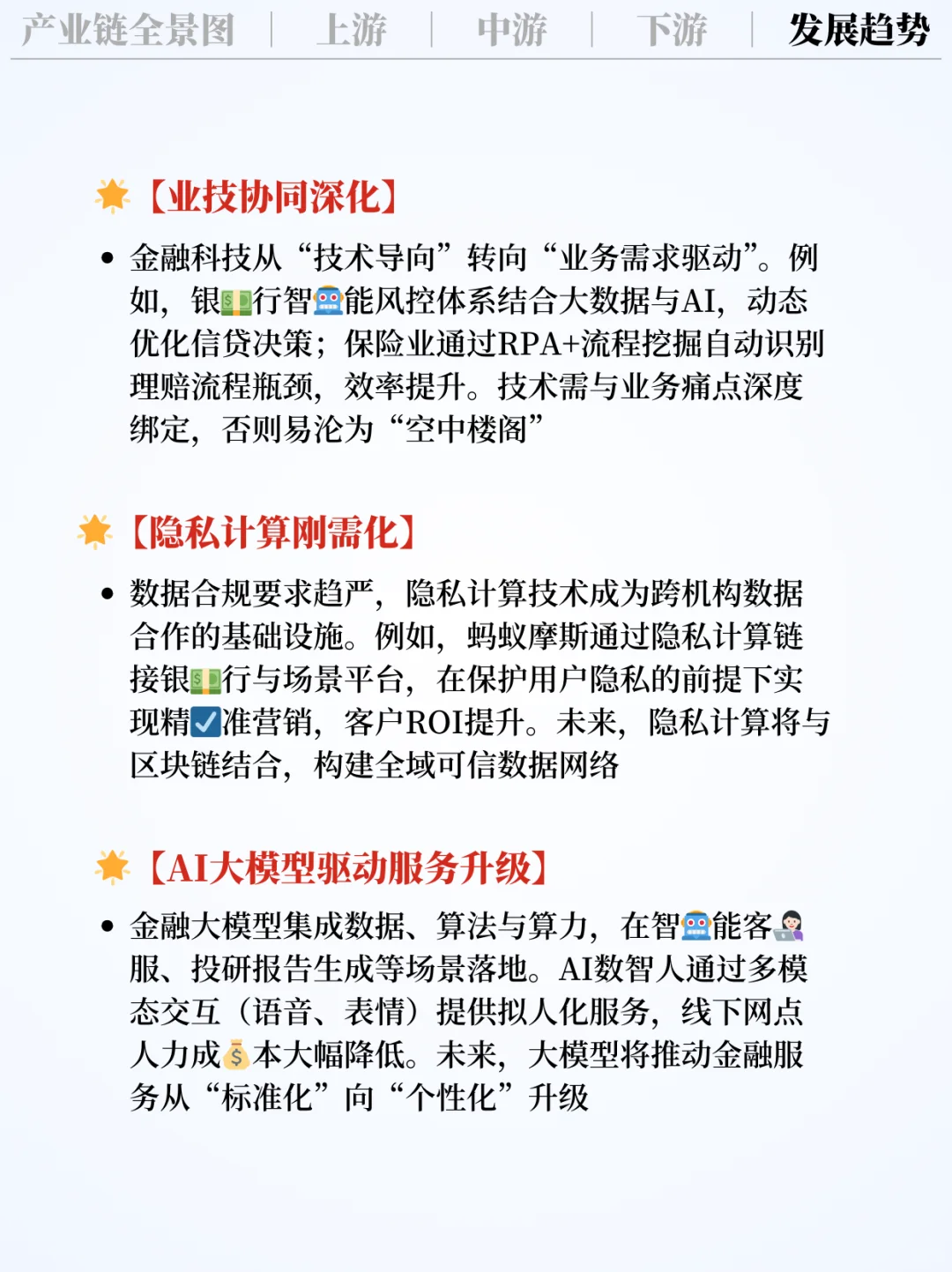 ❗️每天吃透一条产业链｜金融科技?