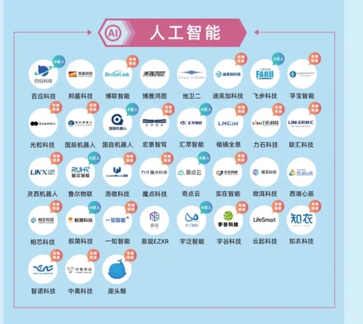 杭州求职人必看的企业名单✅