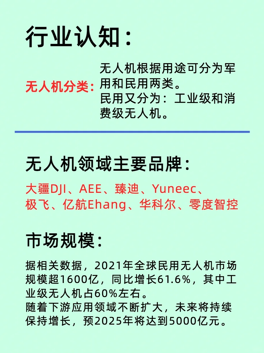 无人机行业信息差/大疆Dji企业分析