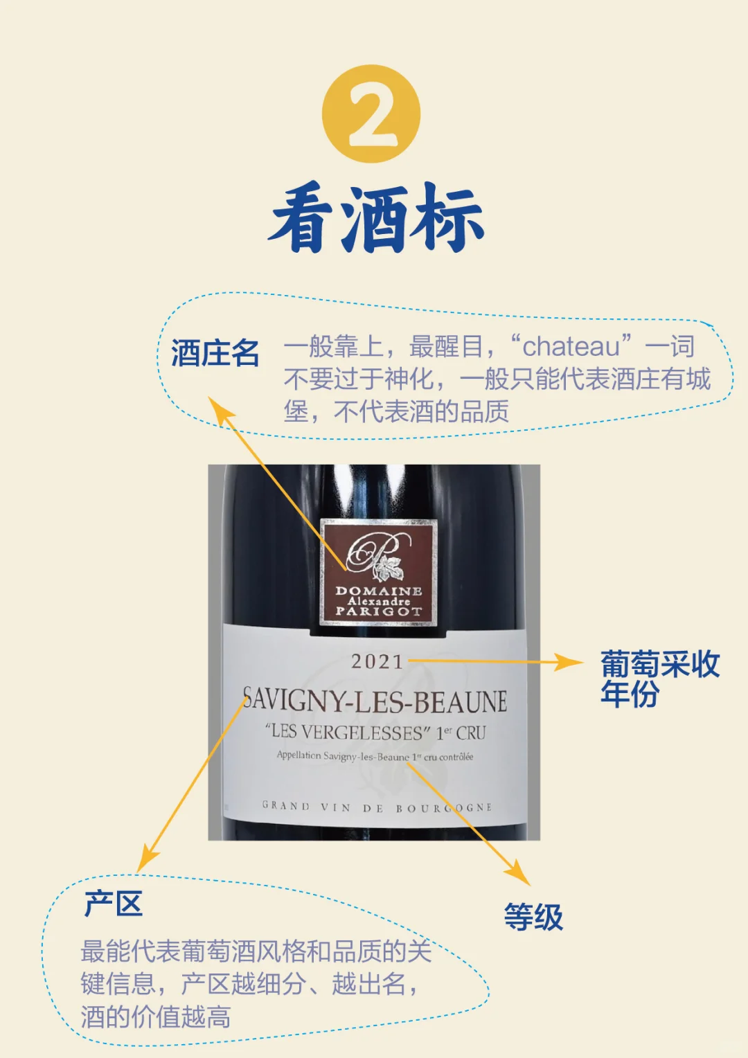 酒瓶上的暗语，是解锁葡萄酒风格的重要线索