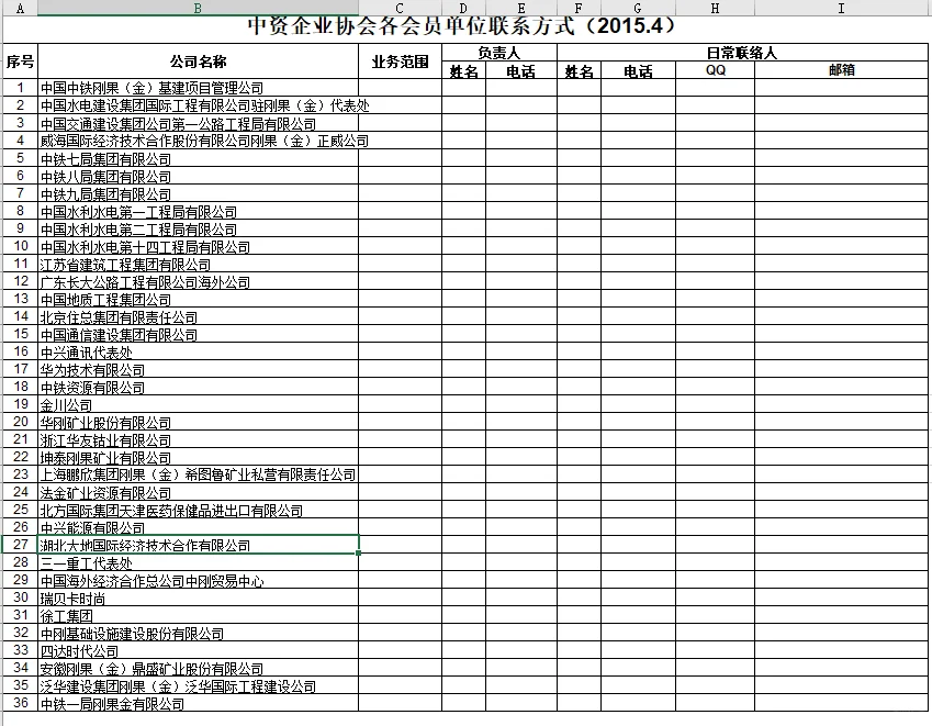 【一】外派公司分享 排名（不）分先后