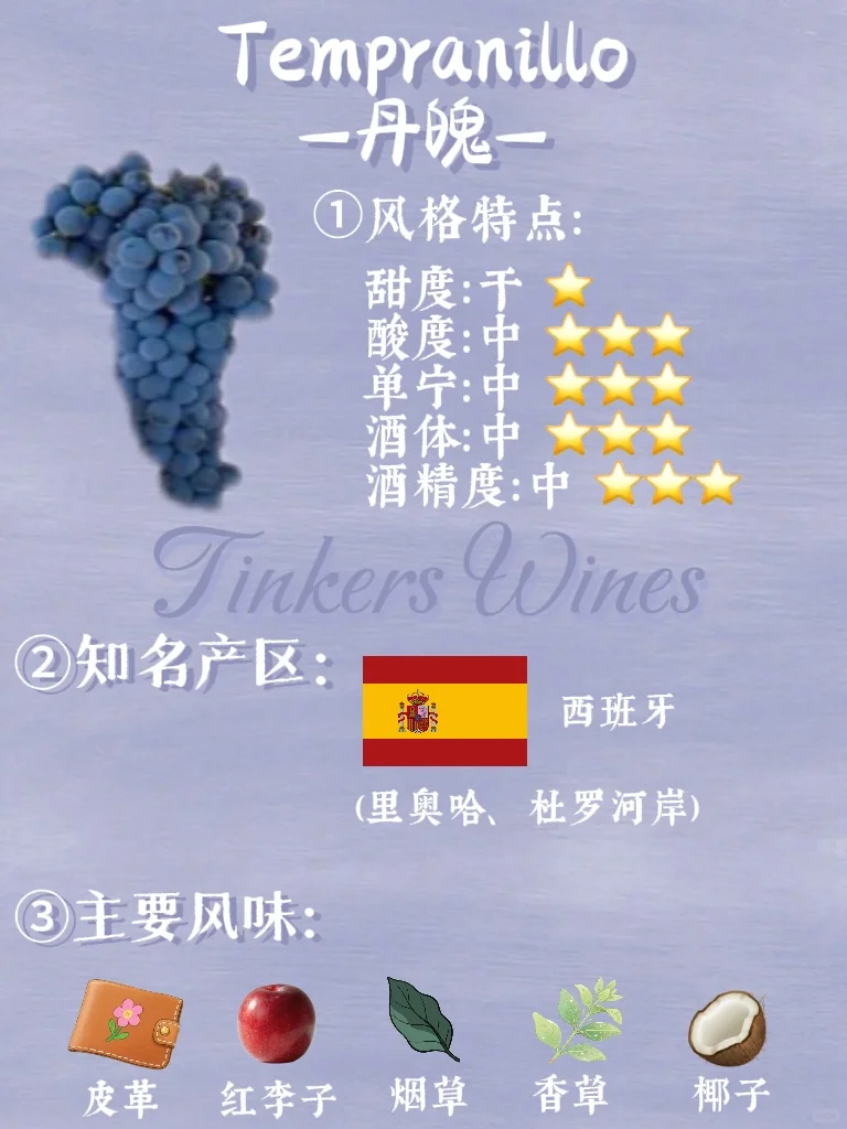 酿酒葡萄?上千种，看完这篇你就懂❗️