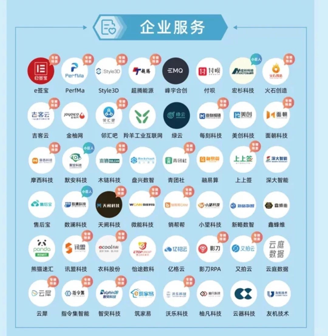 杭州求职人必看的企业名单✅