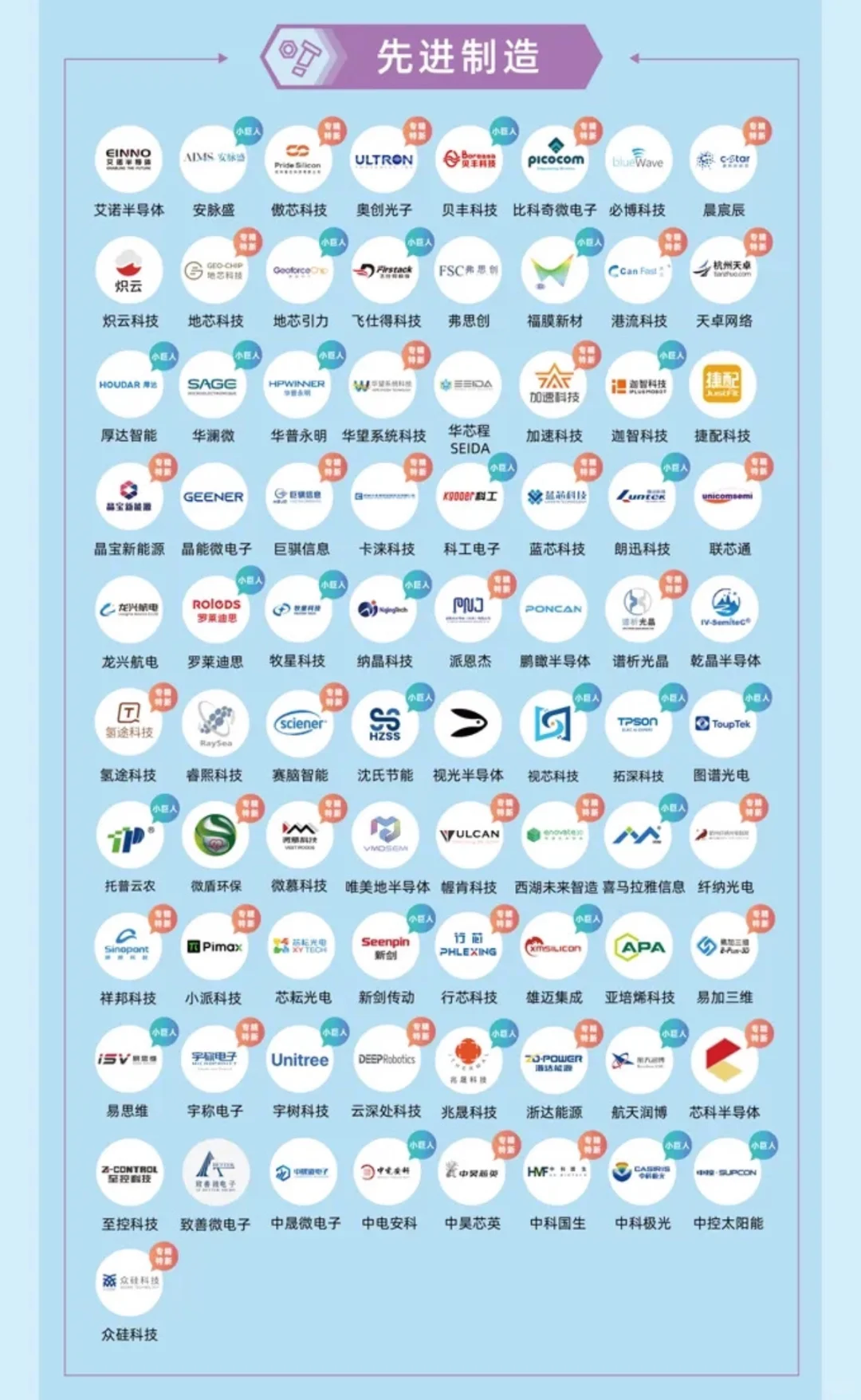 杭州求职人必看的企业名单✅