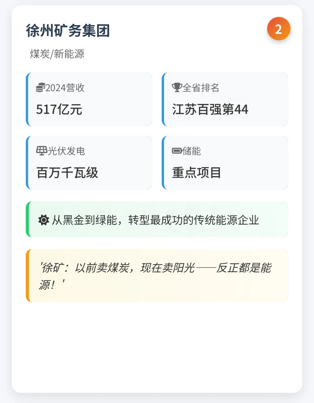 徐州十大企业全景图
