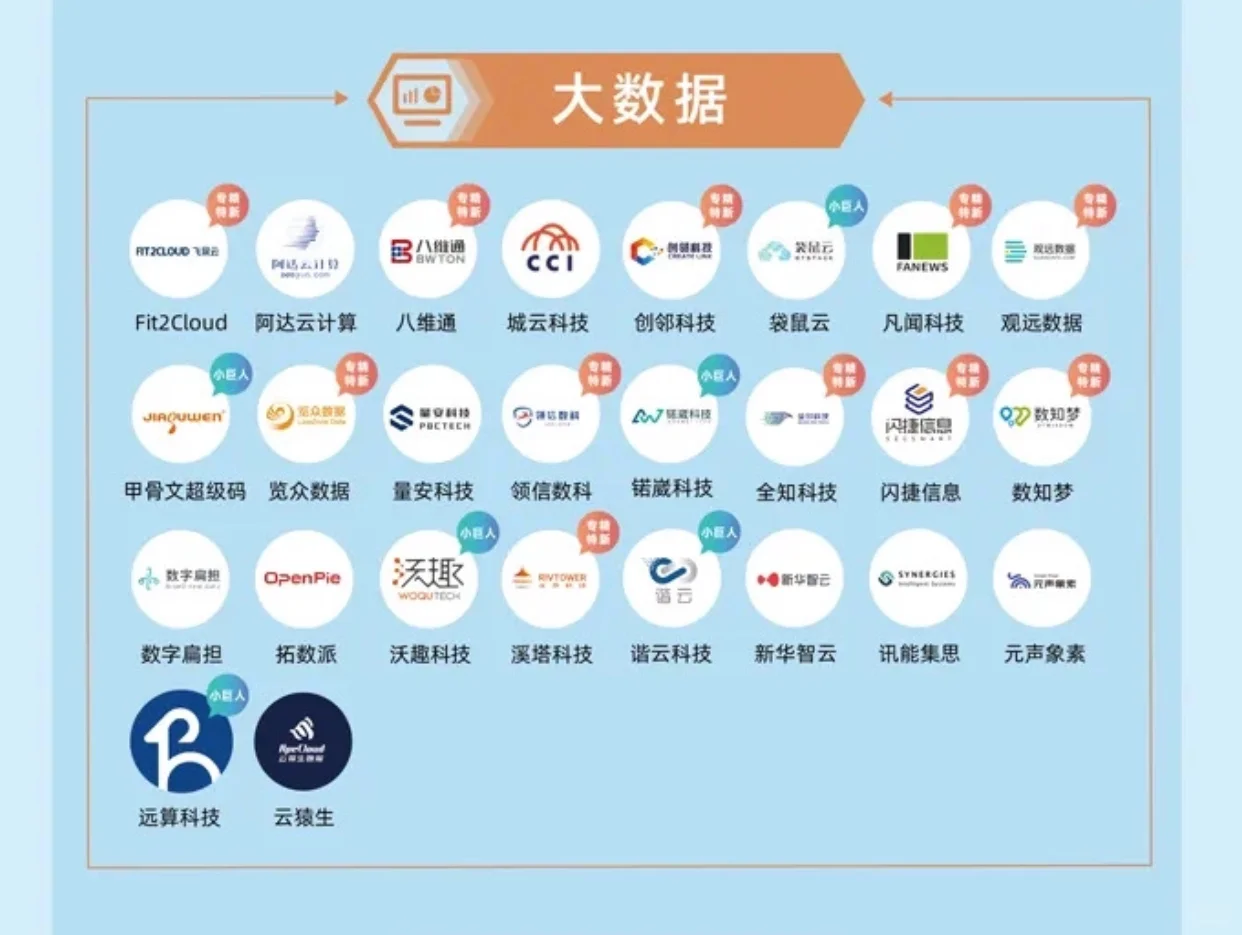 杭州求职人必看的企业名单✅