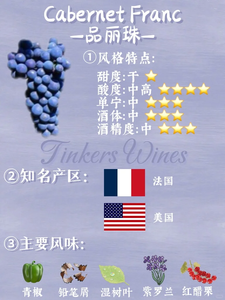 酿酒葡萄?上千种，看完这篇你就懂❗️