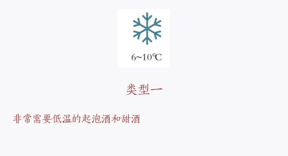 葡萄酒最佳的适饮温度