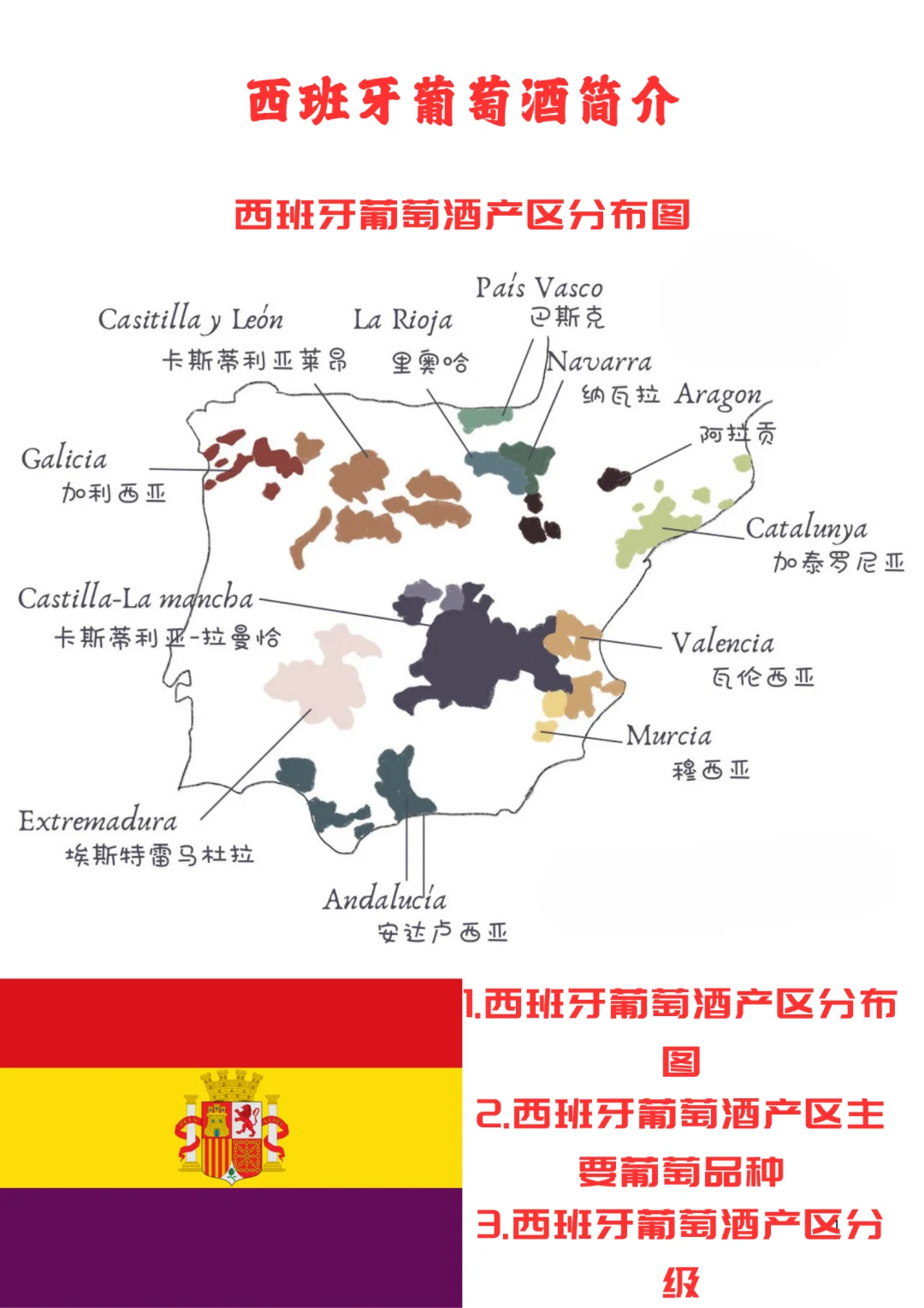 ? **西班牙葡萄酒产区品种分级入门指南