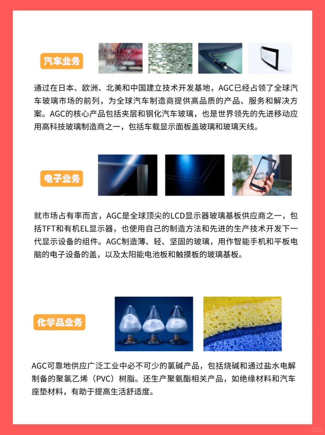 每天吃透一个海外企业——AGC株式会社