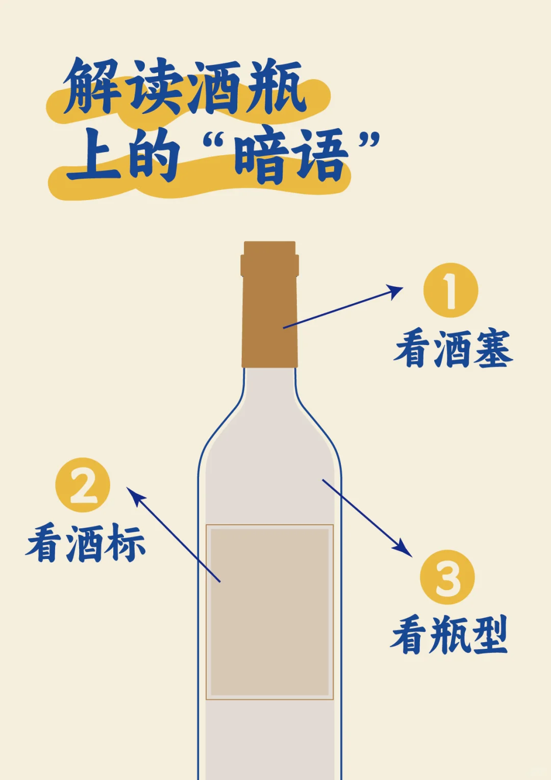 酒瓶上的暗语，是解锁葡萄酒风格的重要线索