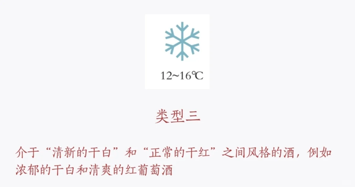 葡萄酒最佳的适饮温度