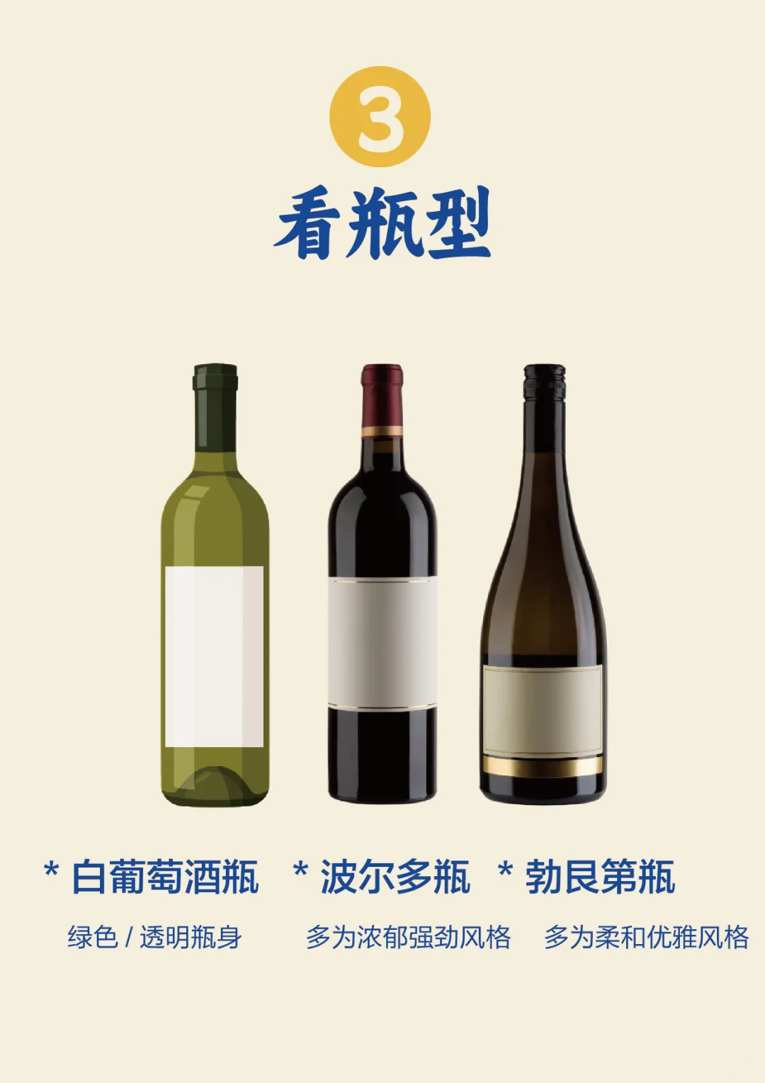 酒瓶上的暗语，是解锁葡萄酒风格的重要线索