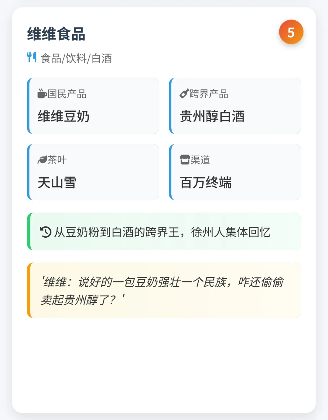 徐州十大企业全景图