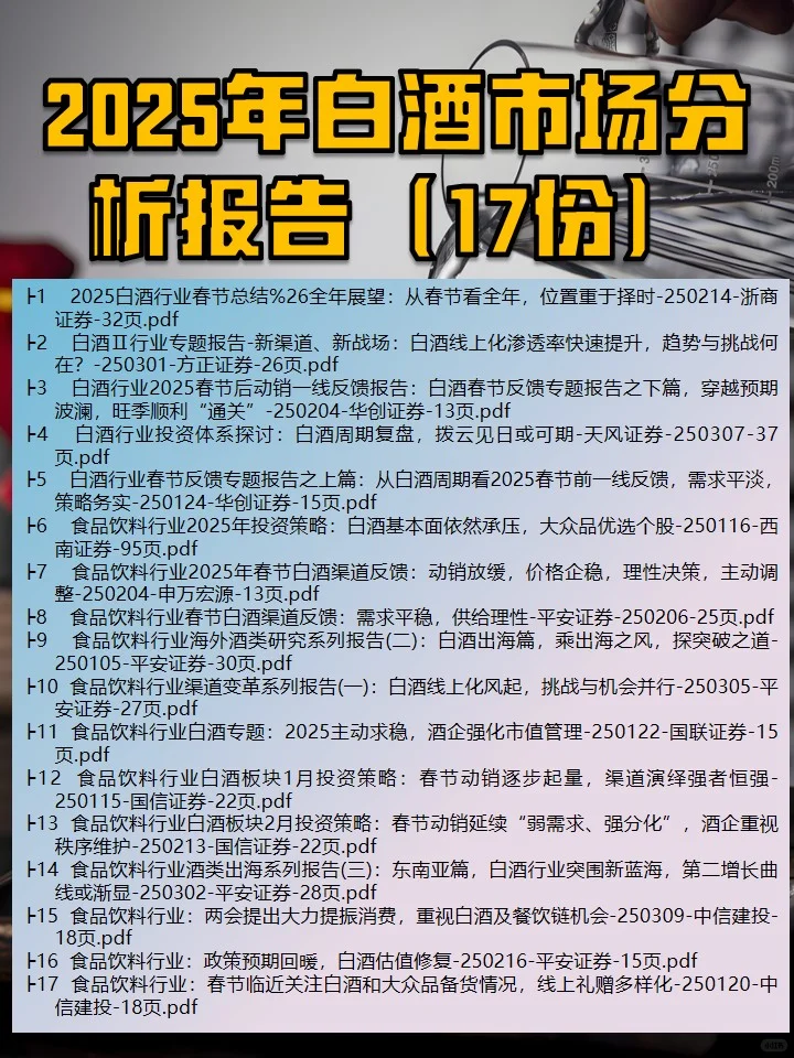 2025年白酒市场分析报告（17份）