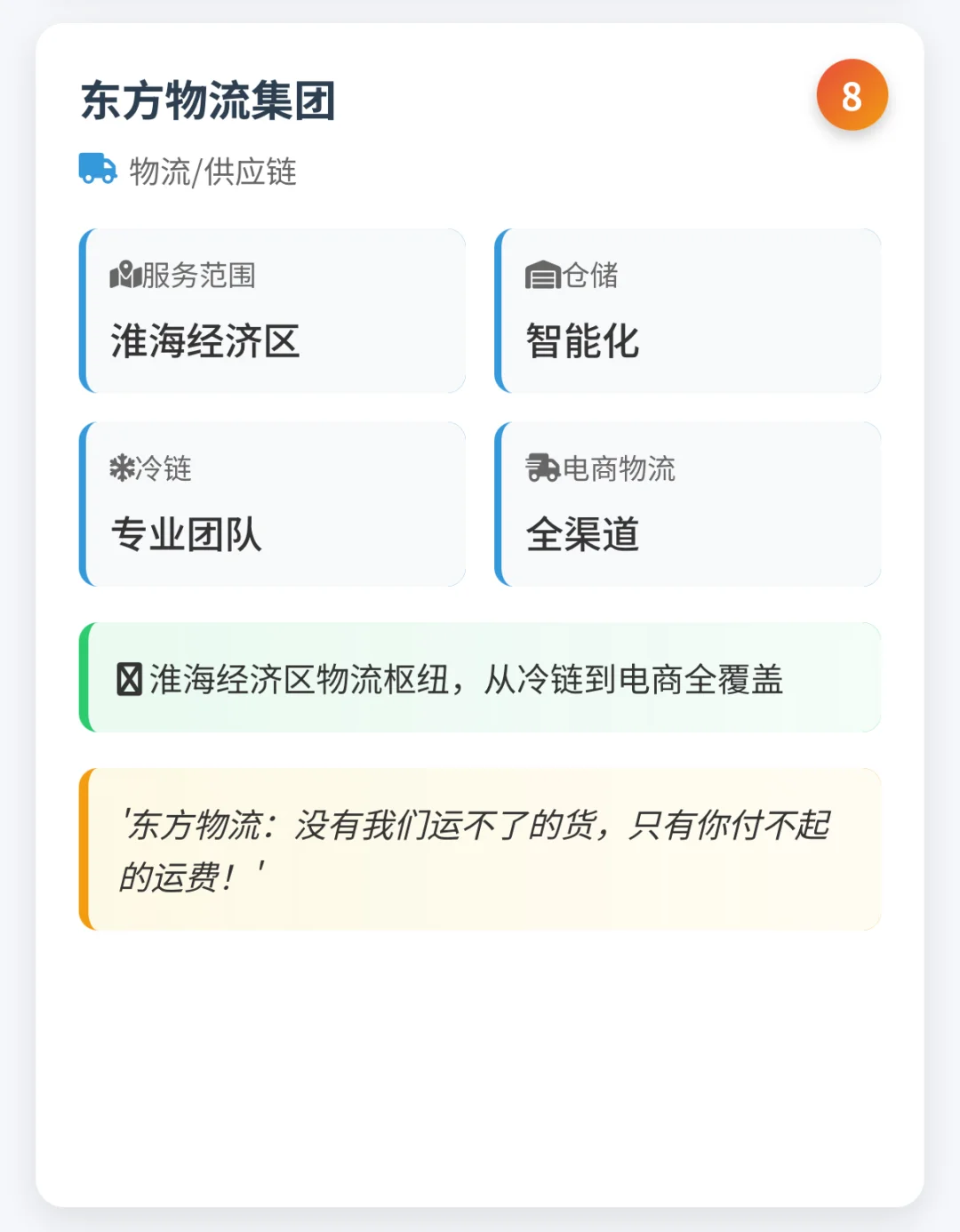 徐州十大企业全景图