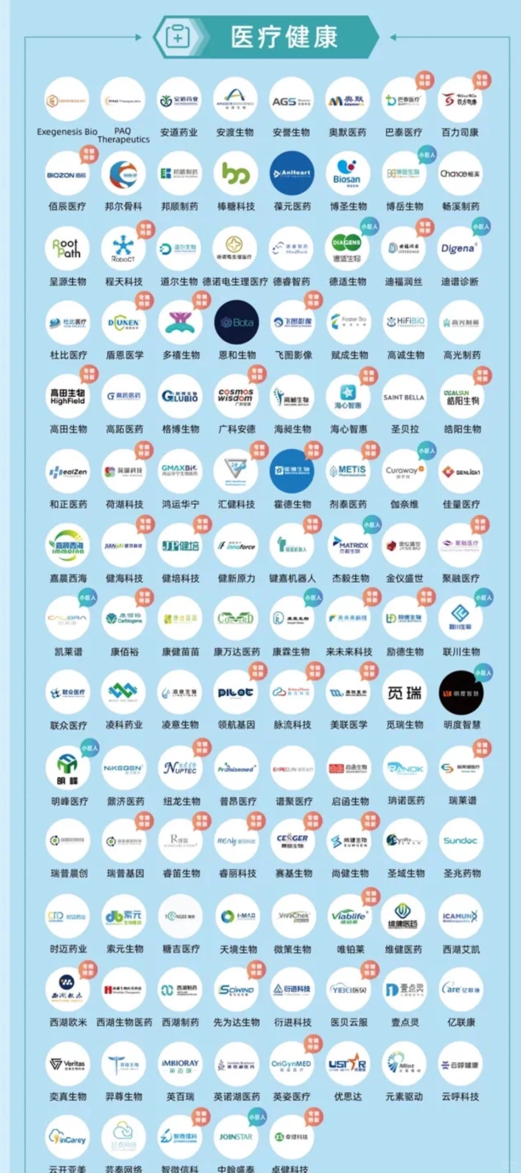 杭州求职人必看的企业名单✅