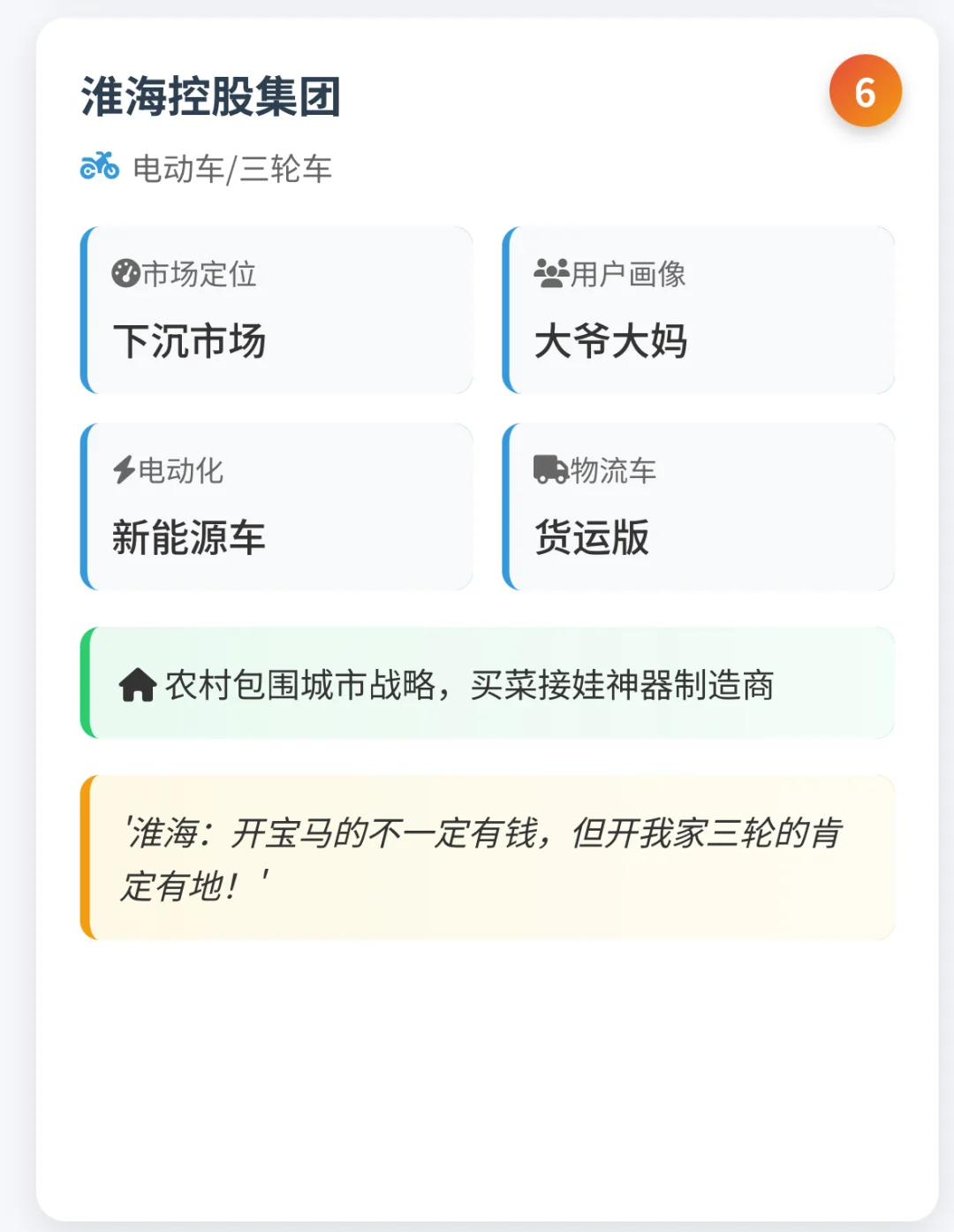 徐州十大企业全景图