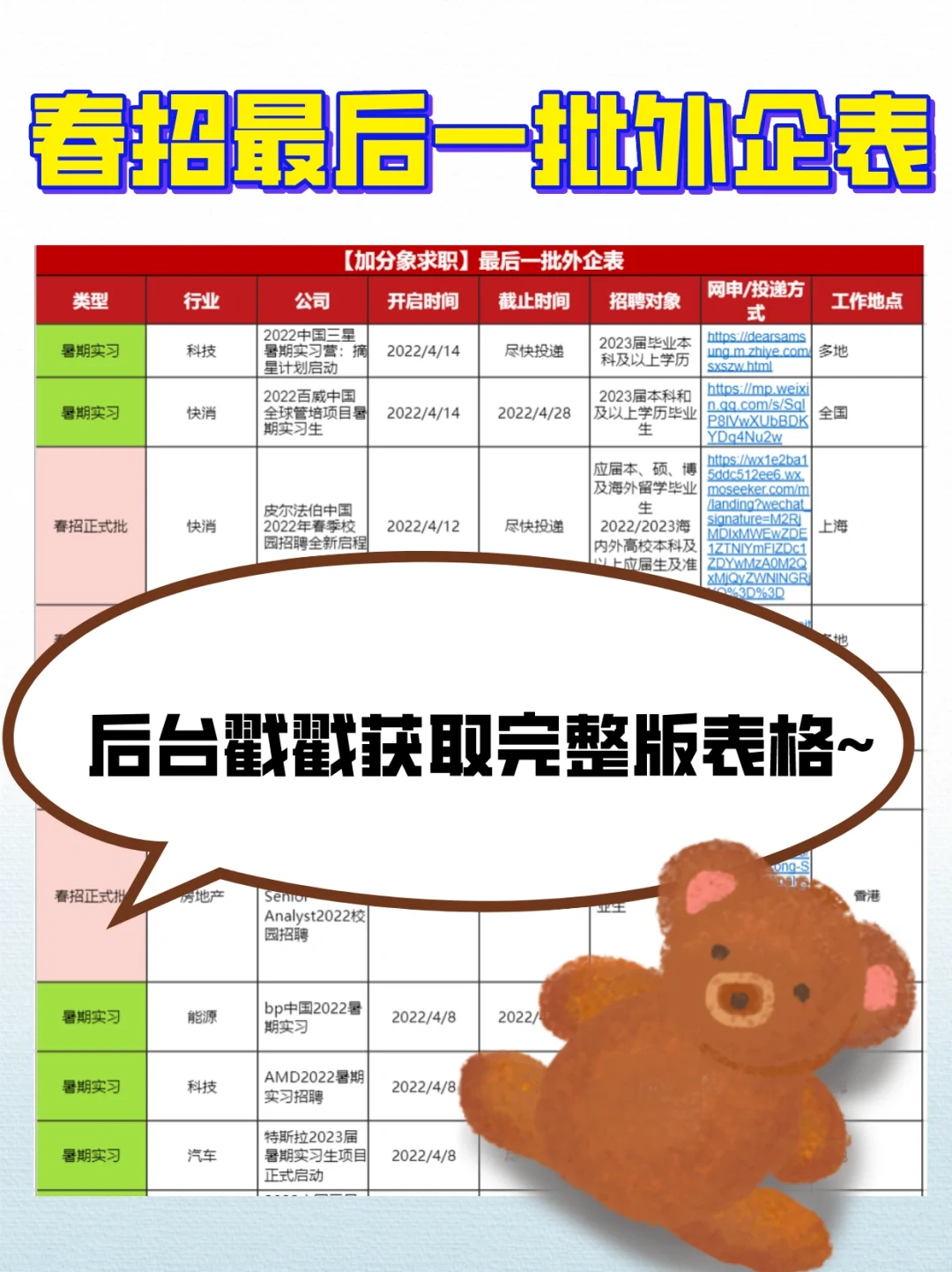 ??不想毕业即996，外企是最好的选择