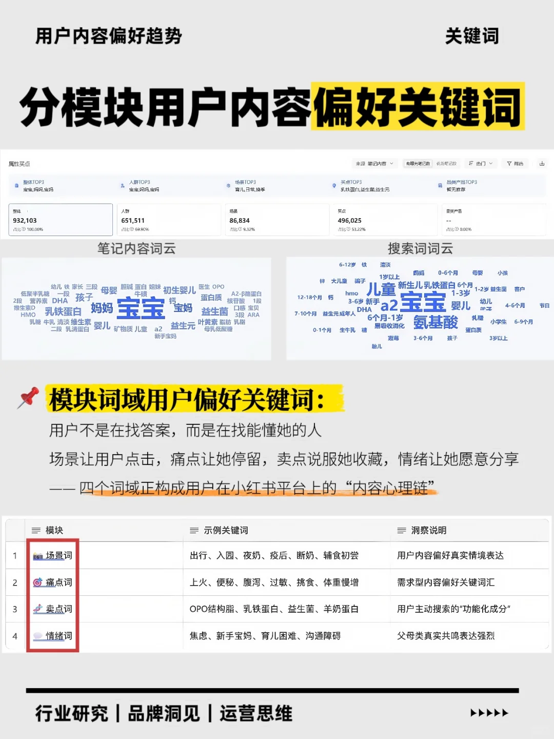 人口红利消失，2025母婴奶粉赛道有何新机会？