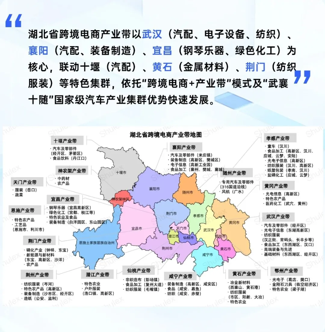 跨境电商产业带，超全整理，建议收藏