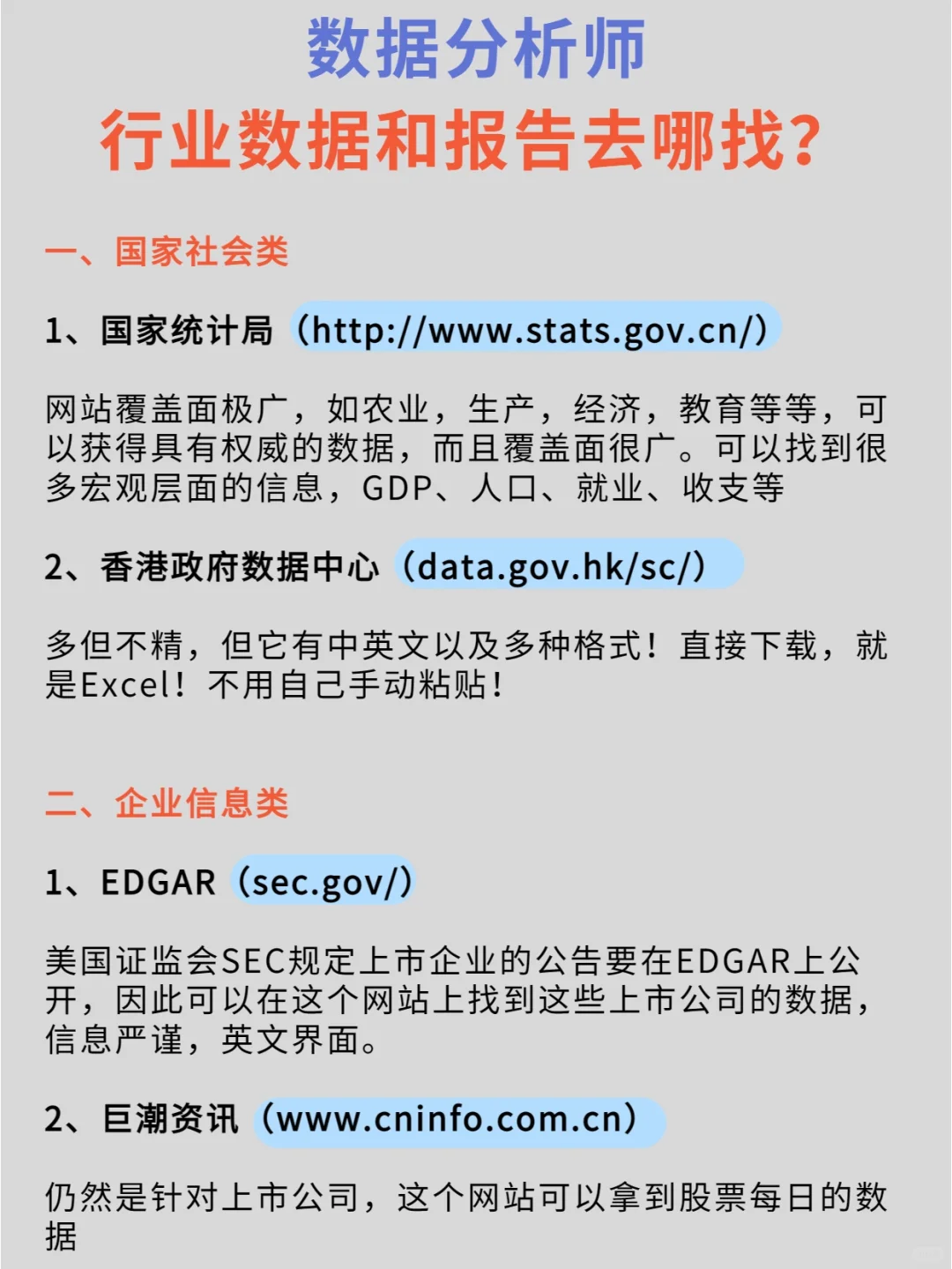 N.36?巨详细！各行业数据和分析报告网站