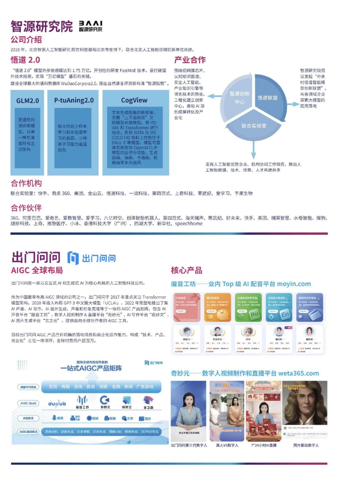 ?中国 AIGC 产业代表企业