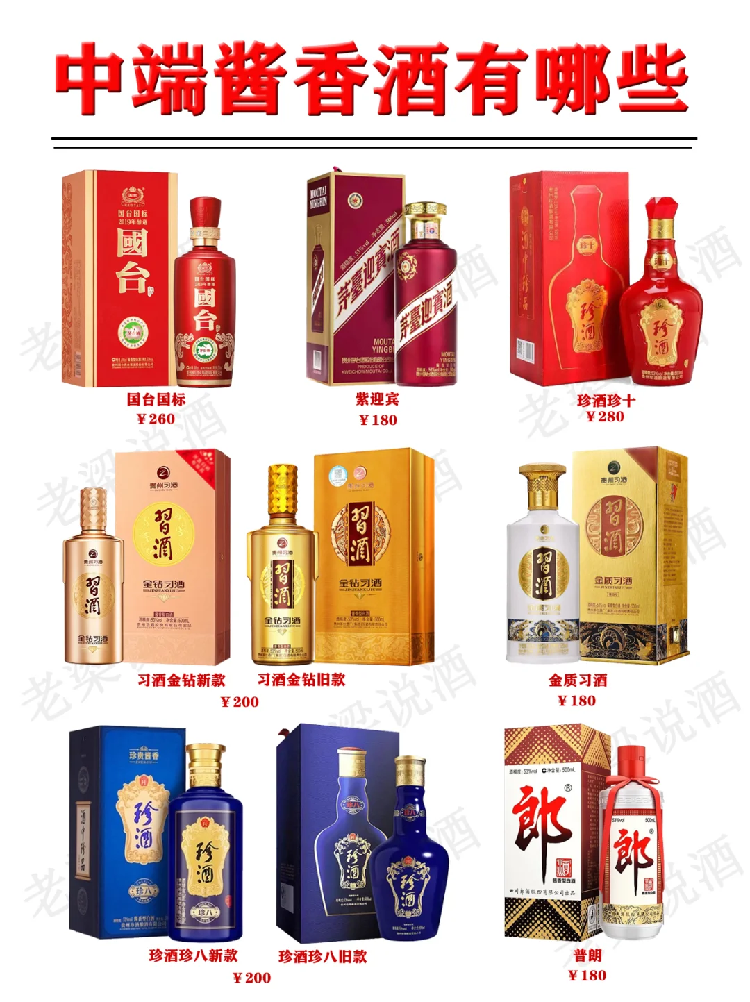 中端酱香型白酒有那些？