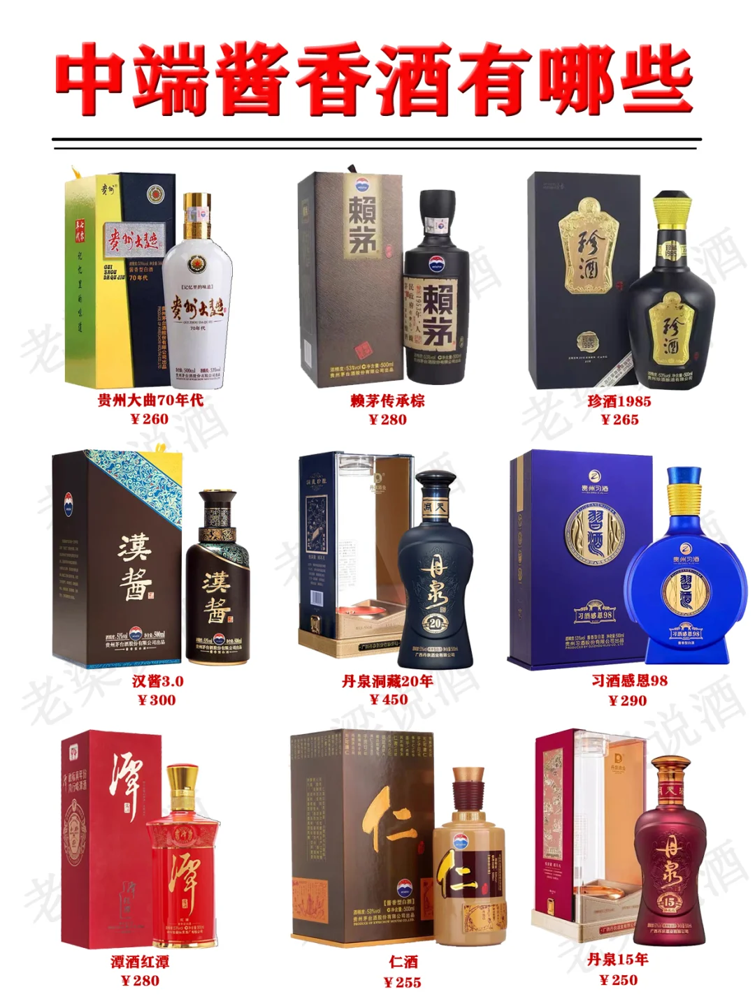 中端酱香型白酒有那些？