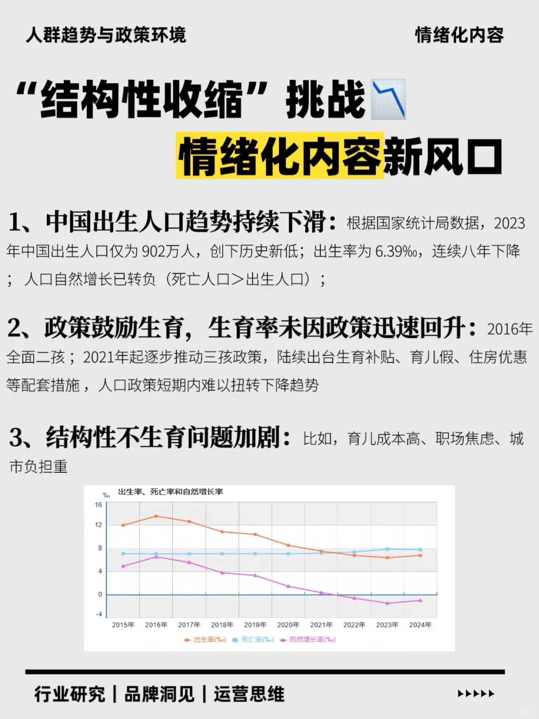 人口红利消失，2025母婴奶粉赛道有何新机会？