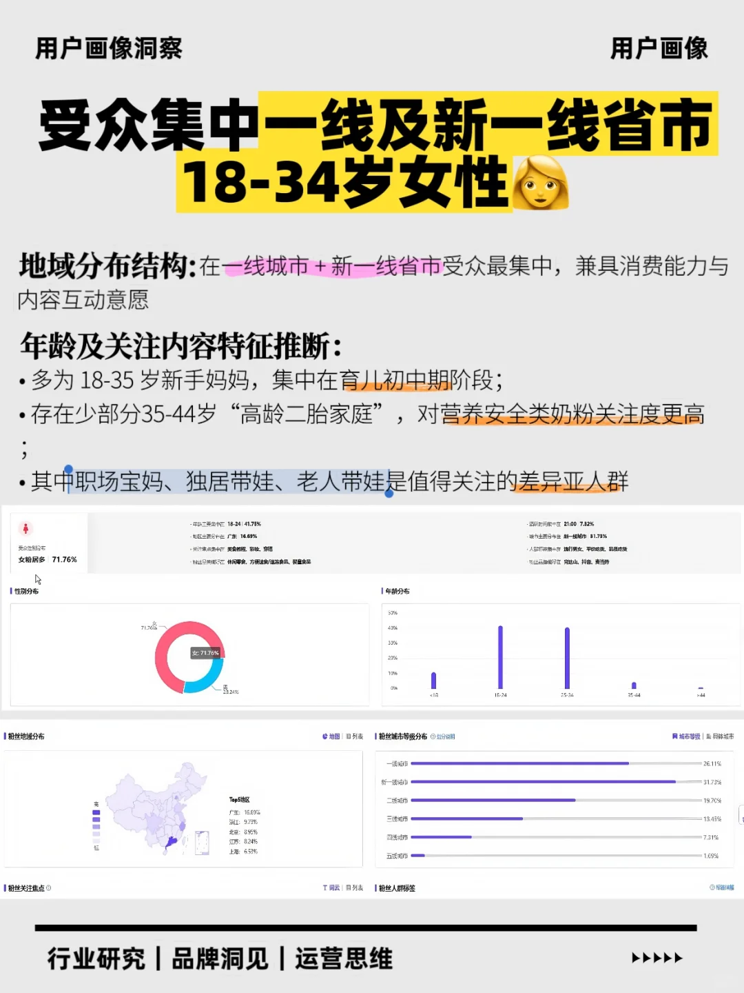 人口红利消失，2025母婴奶粉赛道有何新机会？